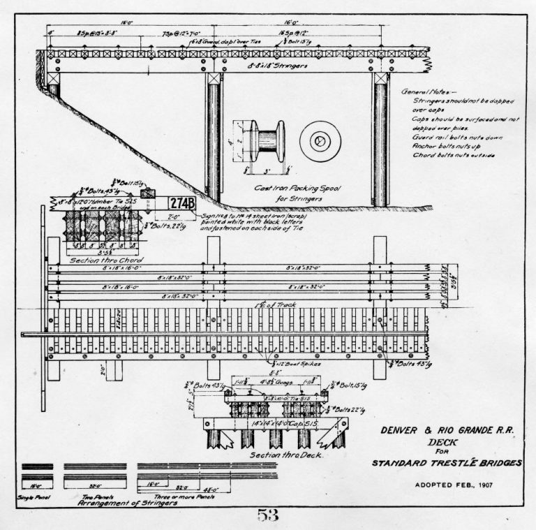 Resource Gallery Grandt Line Products